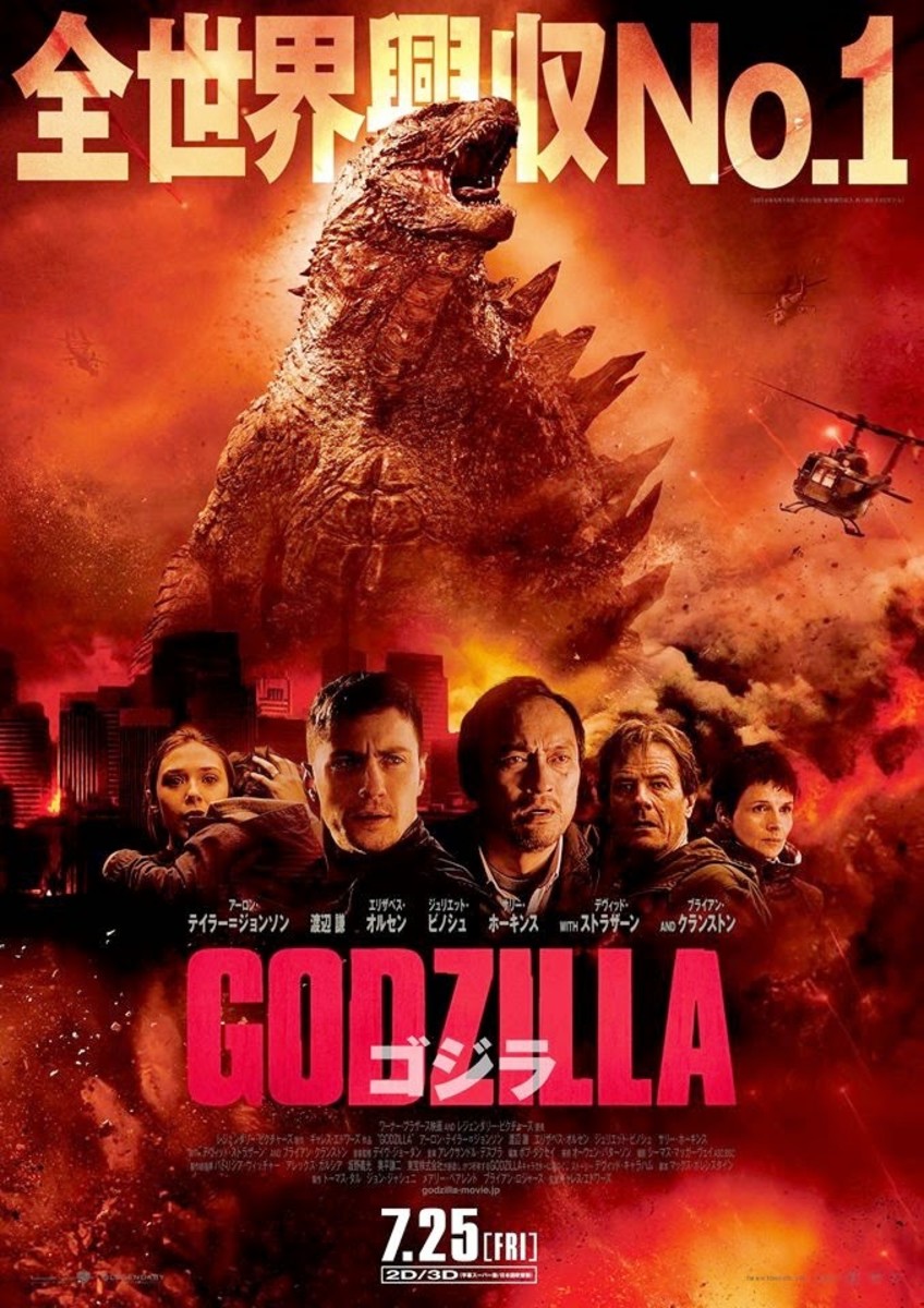 The Power of Godzilla in Society, Dynamic Film, and Writing in US and Japan