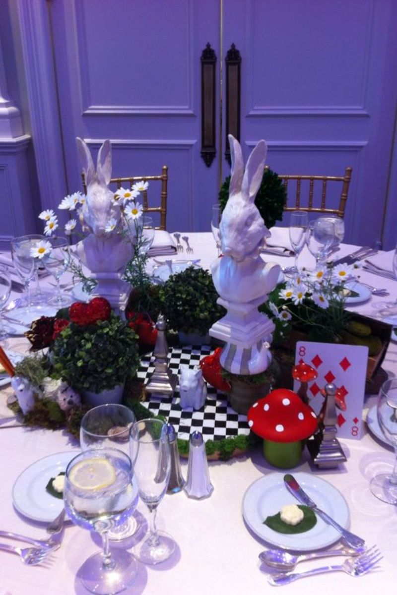65+ Whimsical and Fun Alice in Wonderland Party Ideas - HubPages
