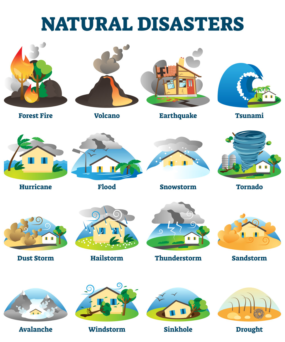 Are You Prepared When a Natural Disaster Strikes? - HubPages