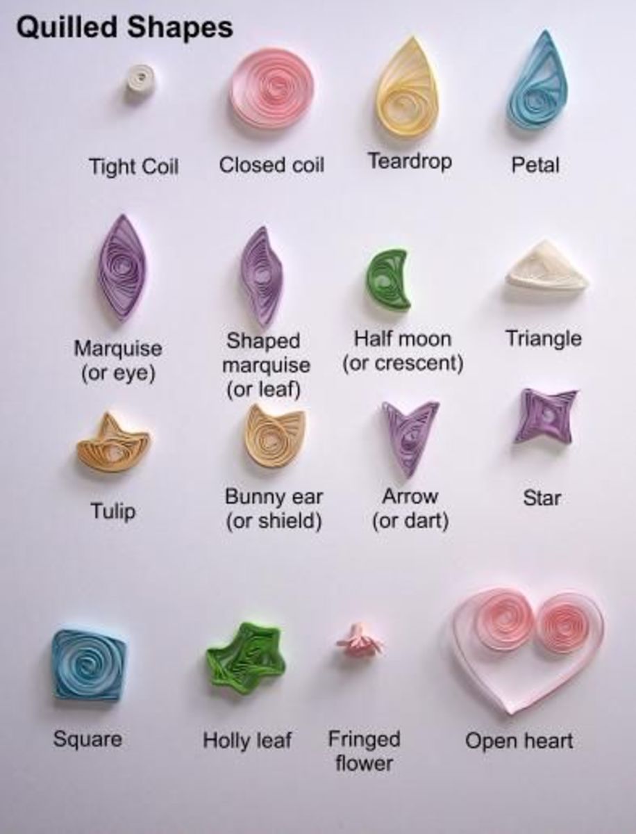 Quilling Basics Ideas And Tips HubPages