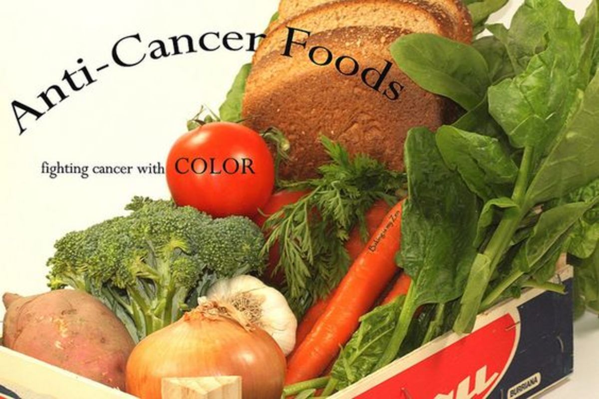 Include These Healthy Dietary Intakes To Prevent  Cancer