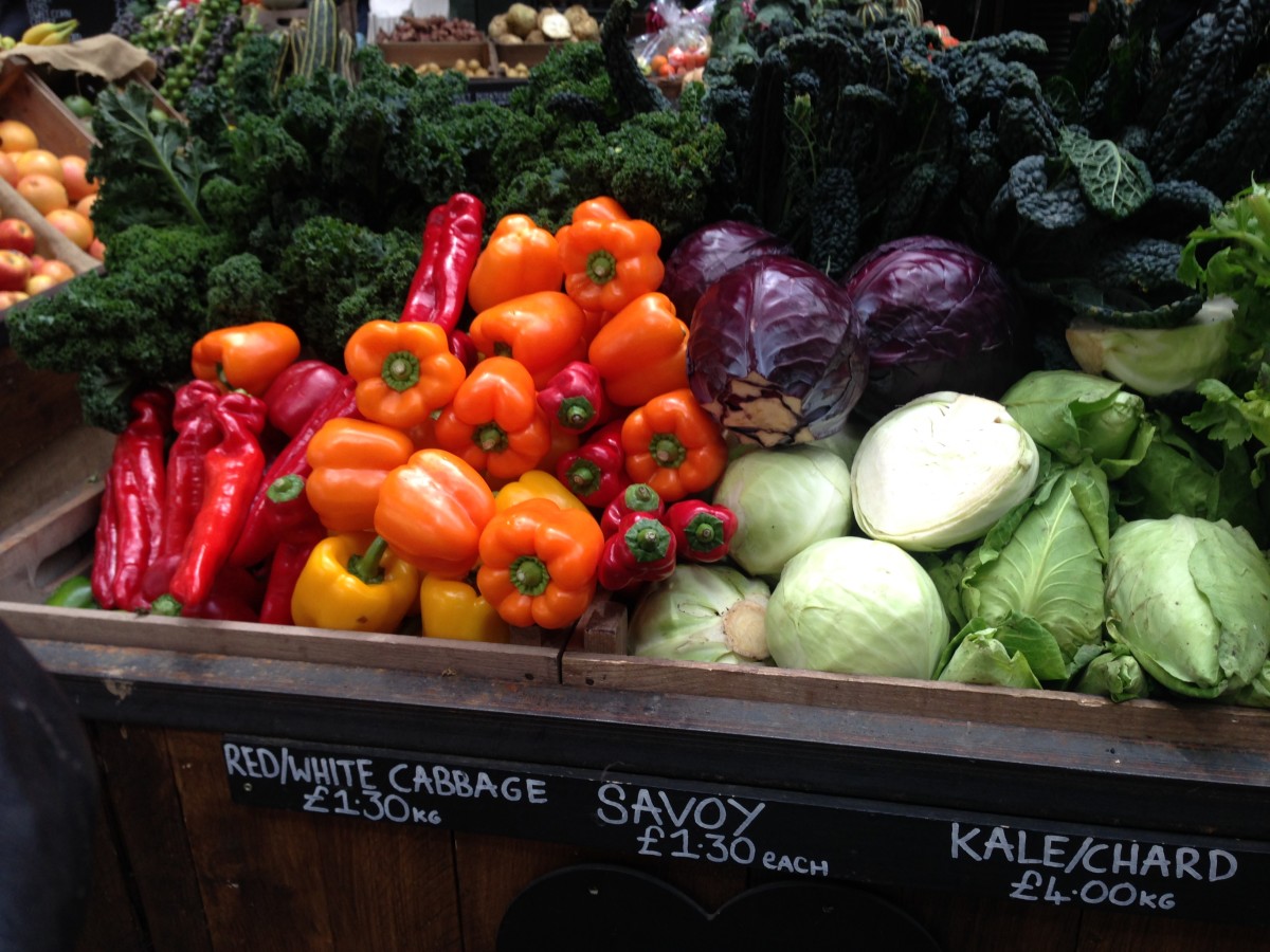 What Is a Sign of Maturity? A List of 30 Signs of Maturity HubPages