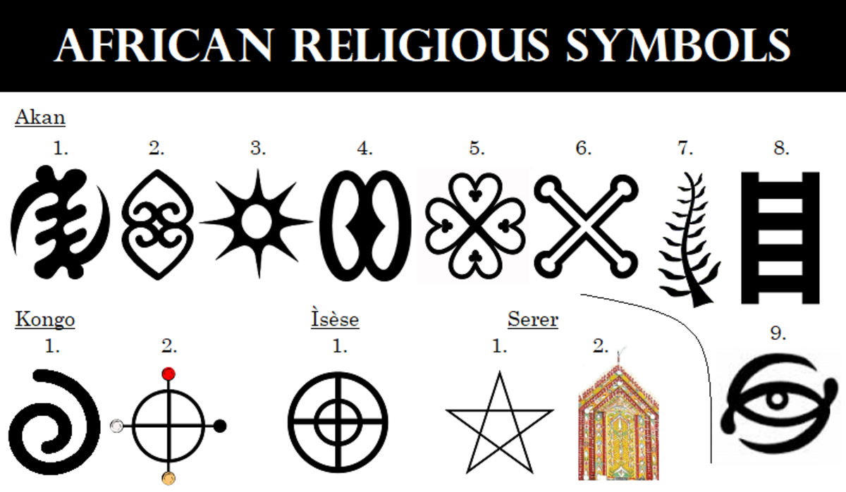 faith symbols