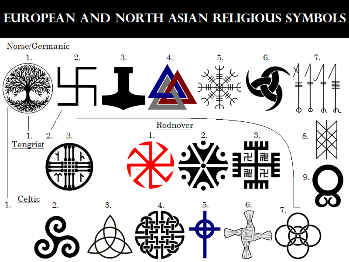 172 World Religious Symbols and Their Meanings - Owlcation