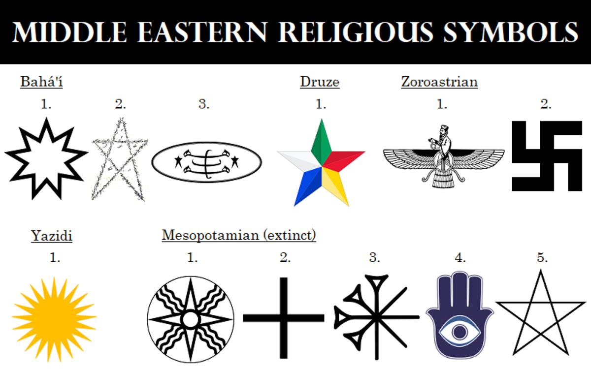 172 World Religious Symbols And Their Meanings Owlcation 41 OFF