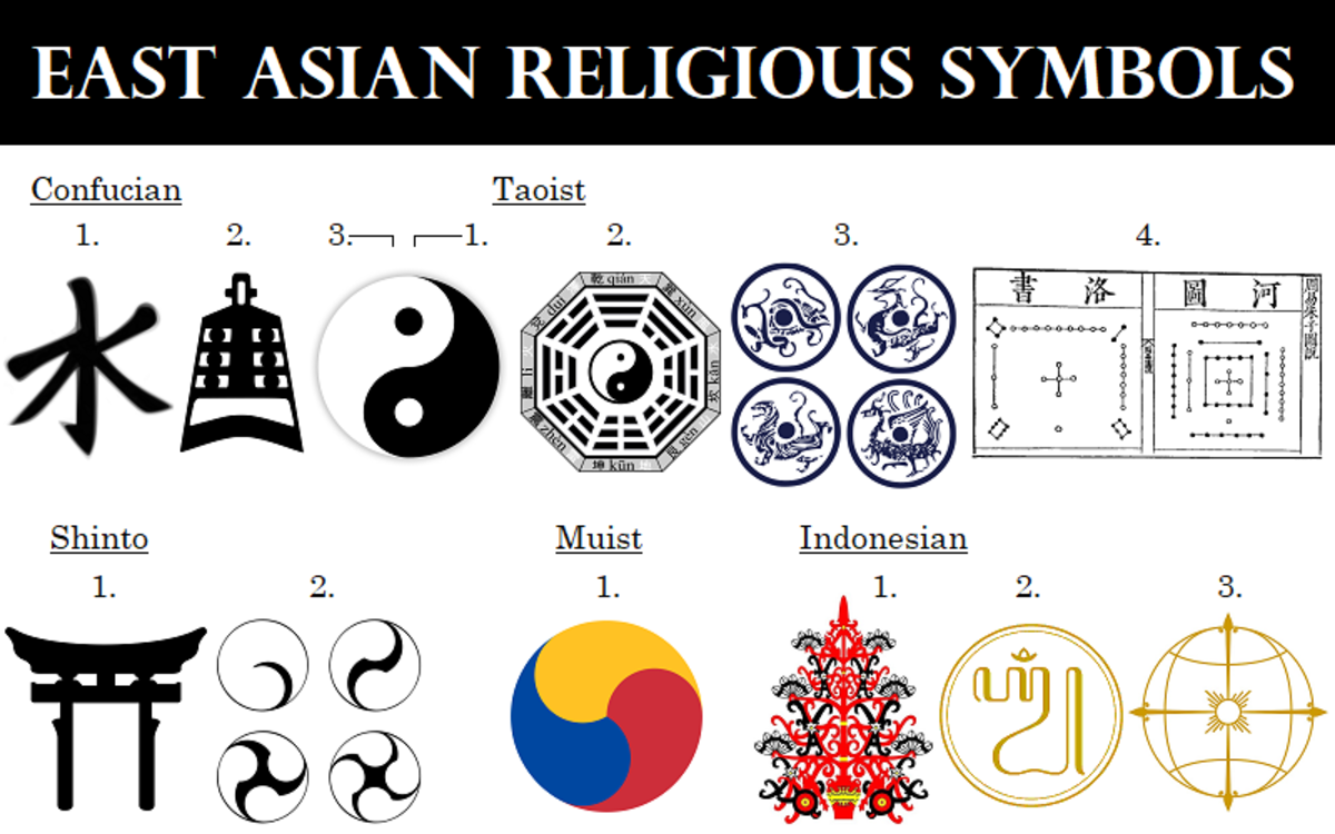 yoruba religion symbols