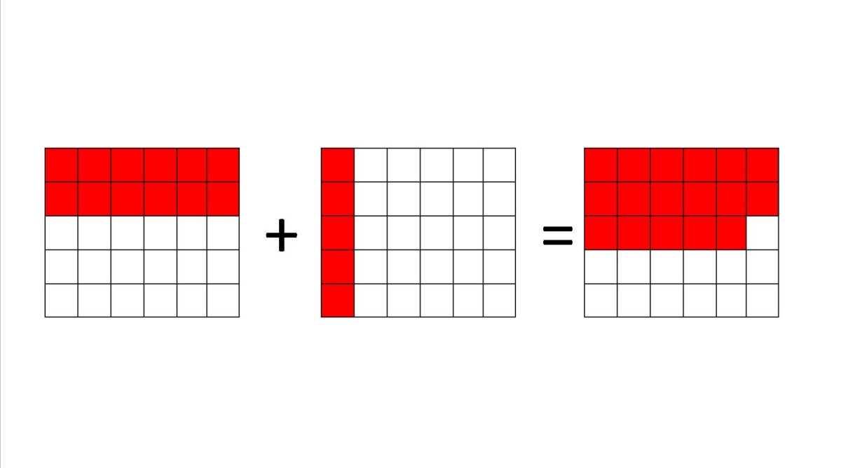 how-to-add-subtract-multiply-and-divide-fractions-owlcation