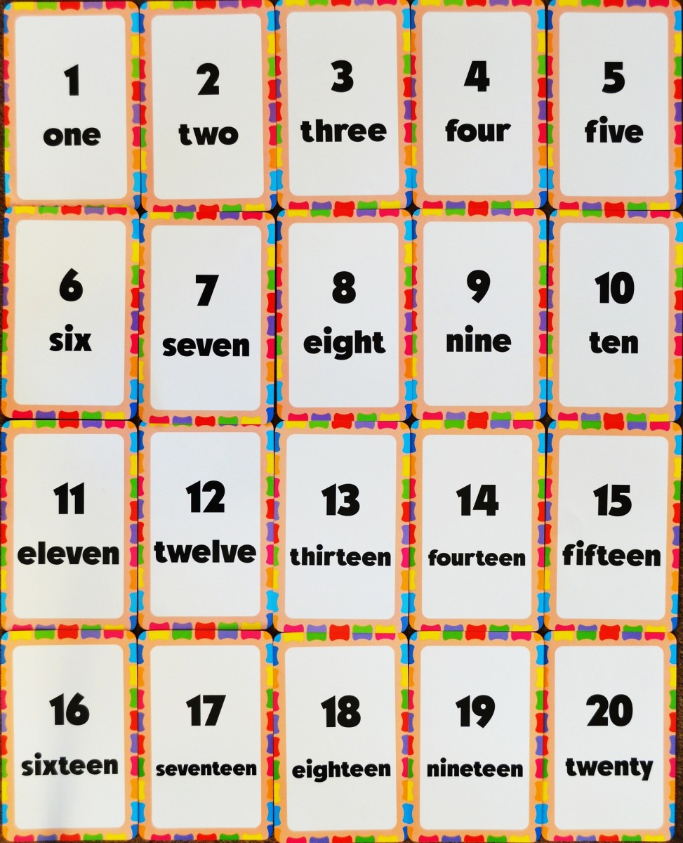 Counting Numbers From 1 to 20 in Punjabi