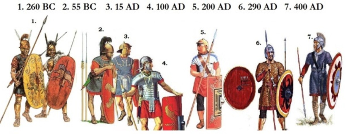 Evolution of the Roman Infantry Armor