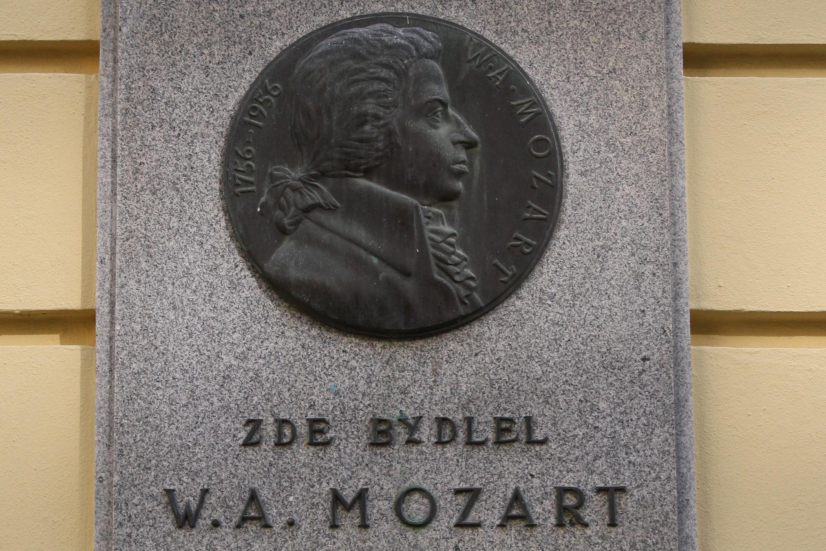 The Best Classical Music of Mozart