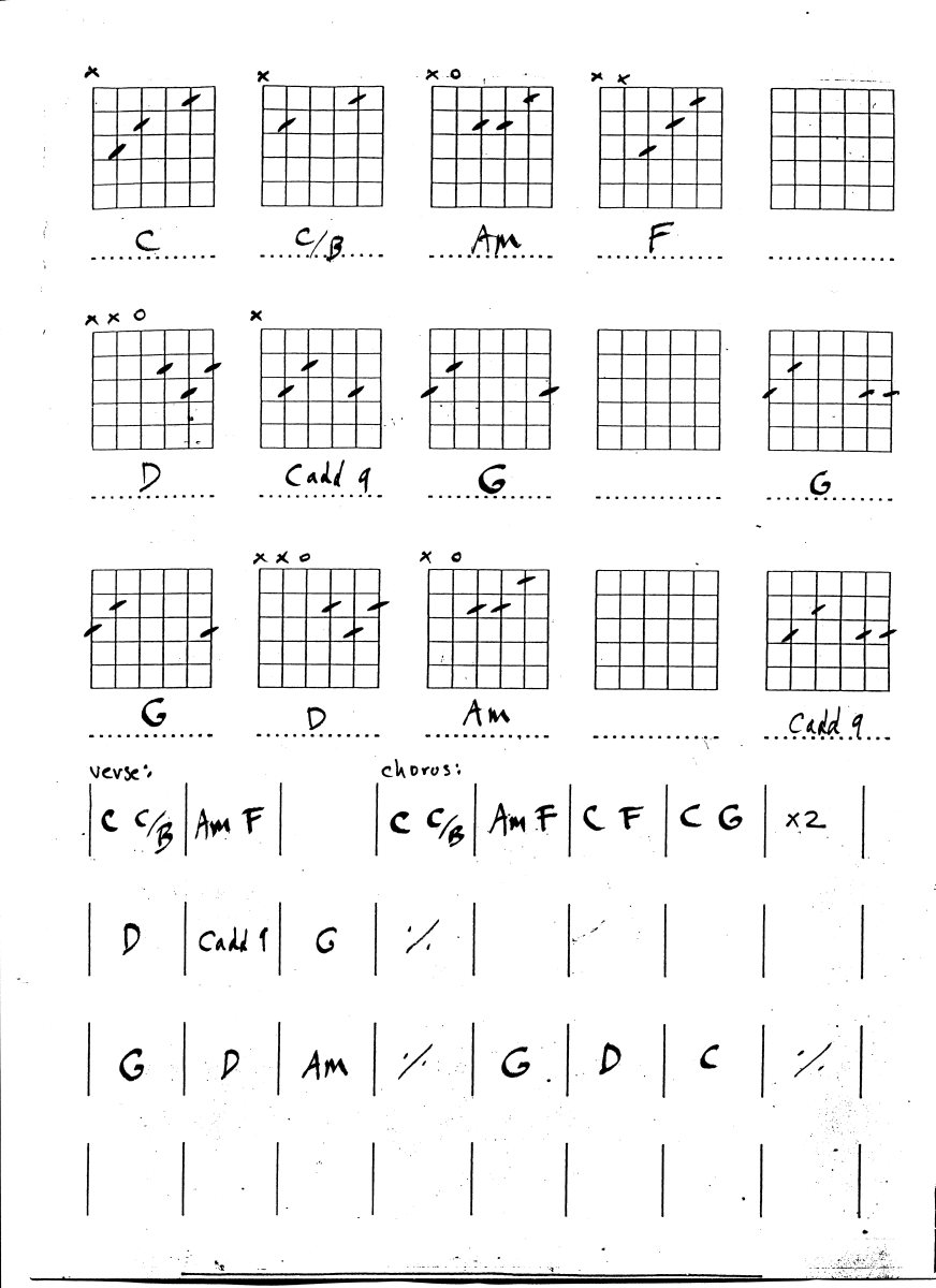 easy guitar chords for songs