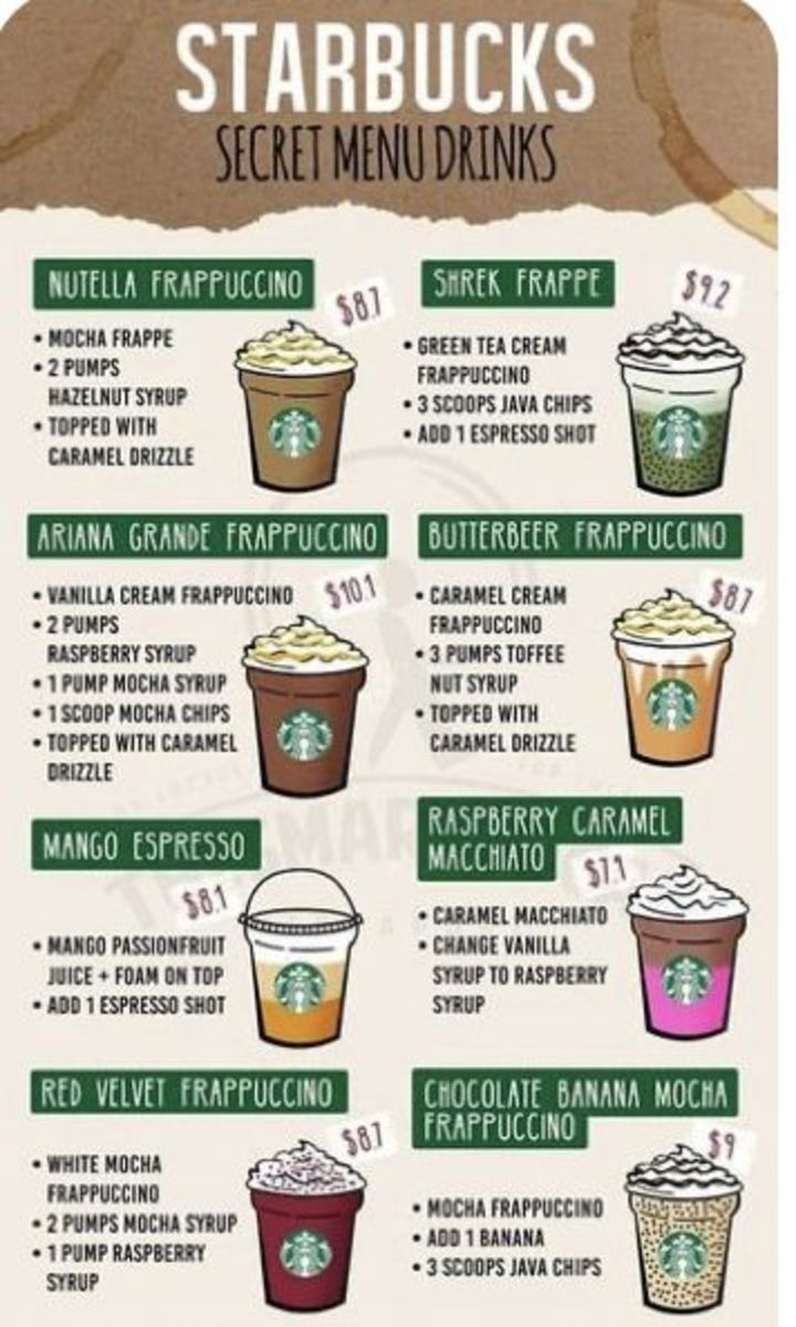 55+ Amazing Starbucks Secret Menu Drinks You Need to Try this Summer