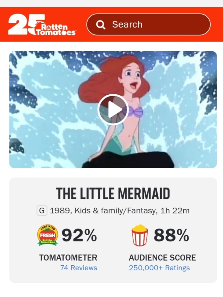 The Little Mermaid - Rotten Tomatoes