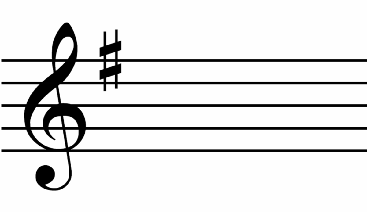 Guitar Key Signatures for Sight-Reading Practice