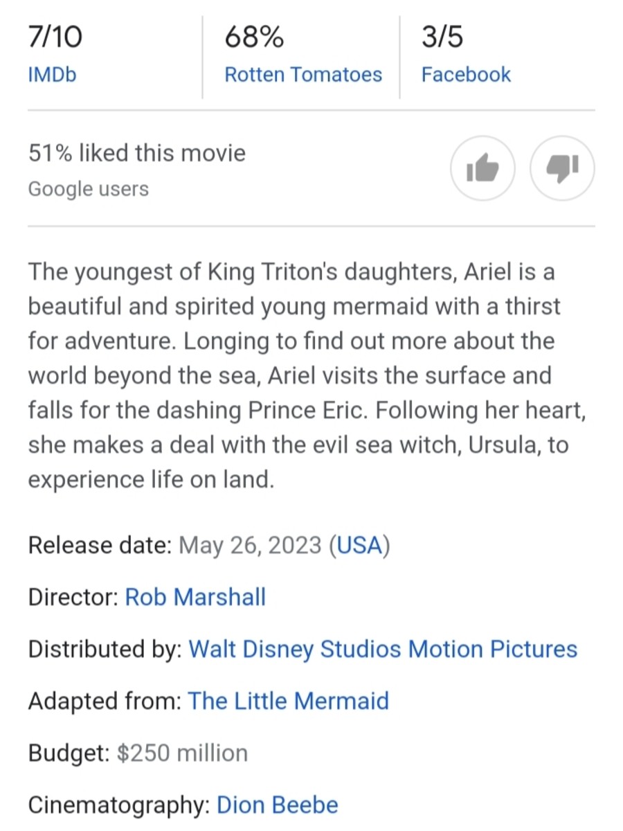 The Little Mermaid - Rotten Tomatoes