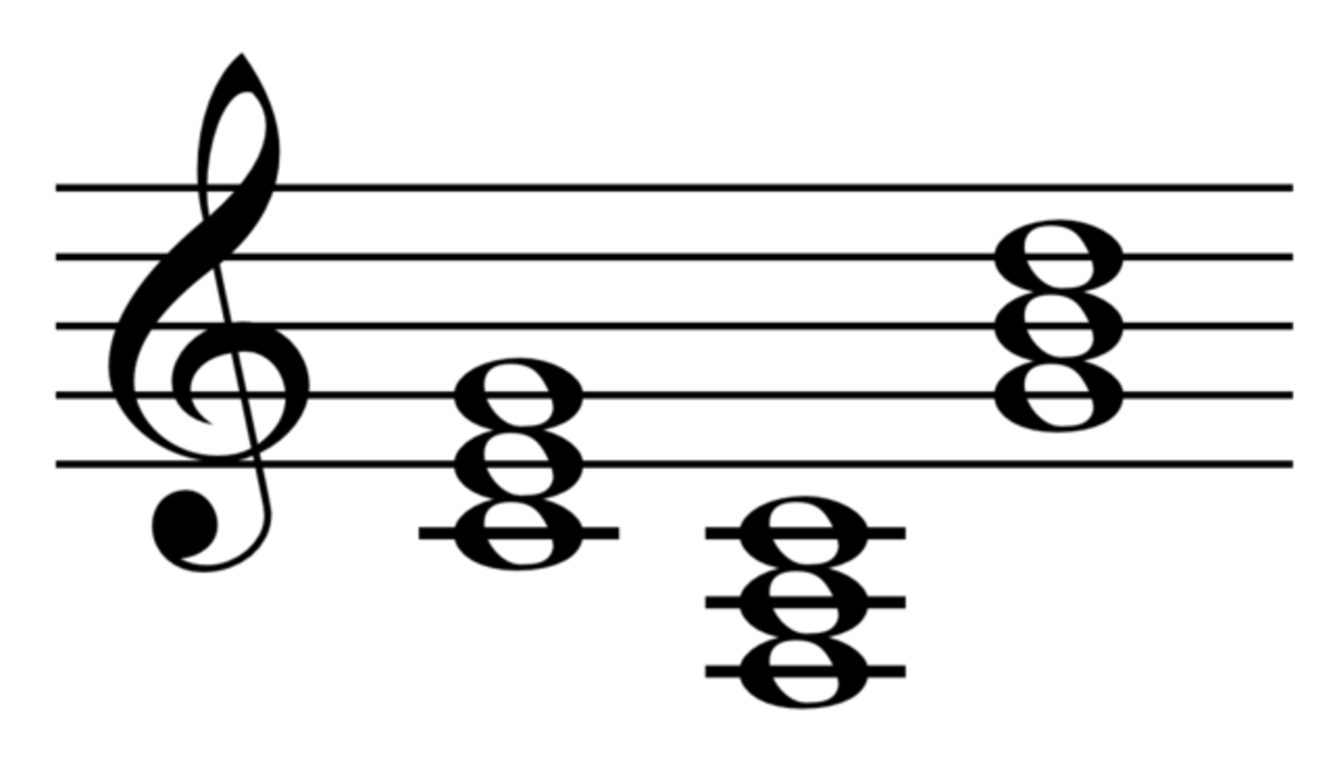 Understanding Triads: The Basic Chords of Music