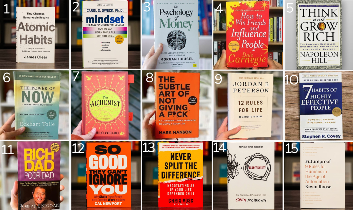 15 Essential Self-Improvement Books for Personal Development