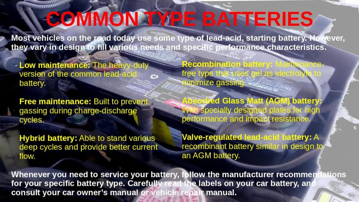 How Long Does It Take to Charge a Car Battery? AxleAddict
