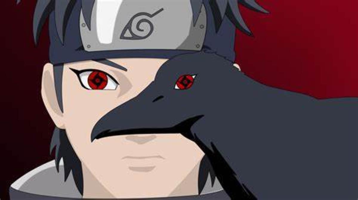 Shisui Uchiha (Naruto). Personality type