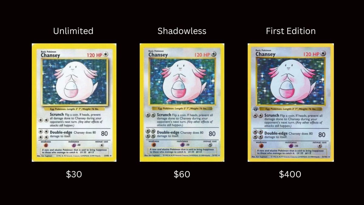 Pokémon TCG: 5 Of The Rarest And Most Valuable Chansey Cards - HobbyLark