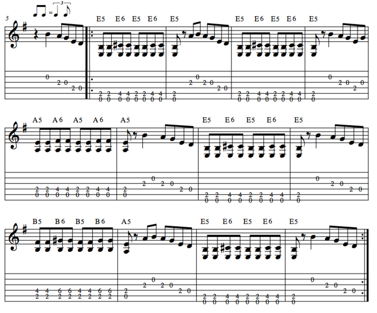Blues Guitar Lessons • Pentatonic Soloing • Part 1 • Chords, Tab, Video Lessons