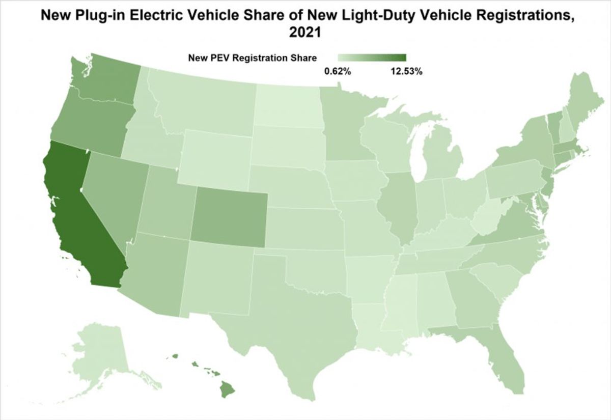 Lessons Learned from Towing with EVs and Hybrids