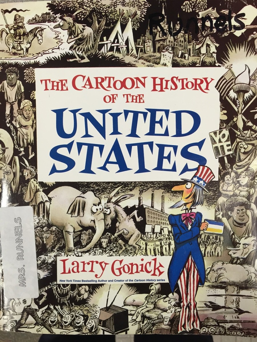 Why and How to Learn about History - HubPages