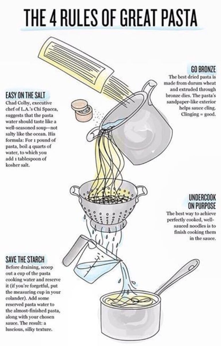 Kitchen Hacks: 76 Genius Ways to Save Time and Money