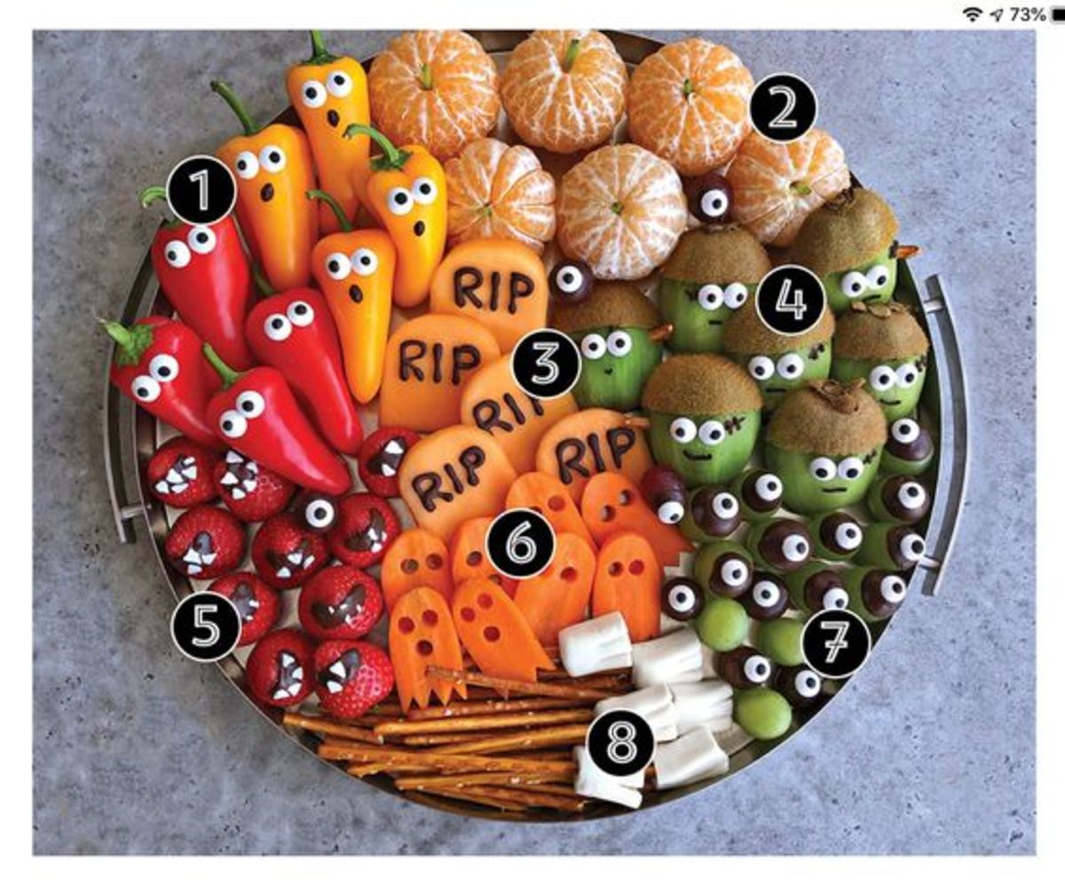 35+ Ghoulishly Good Halloween Fruit Tray Ideas HubPages