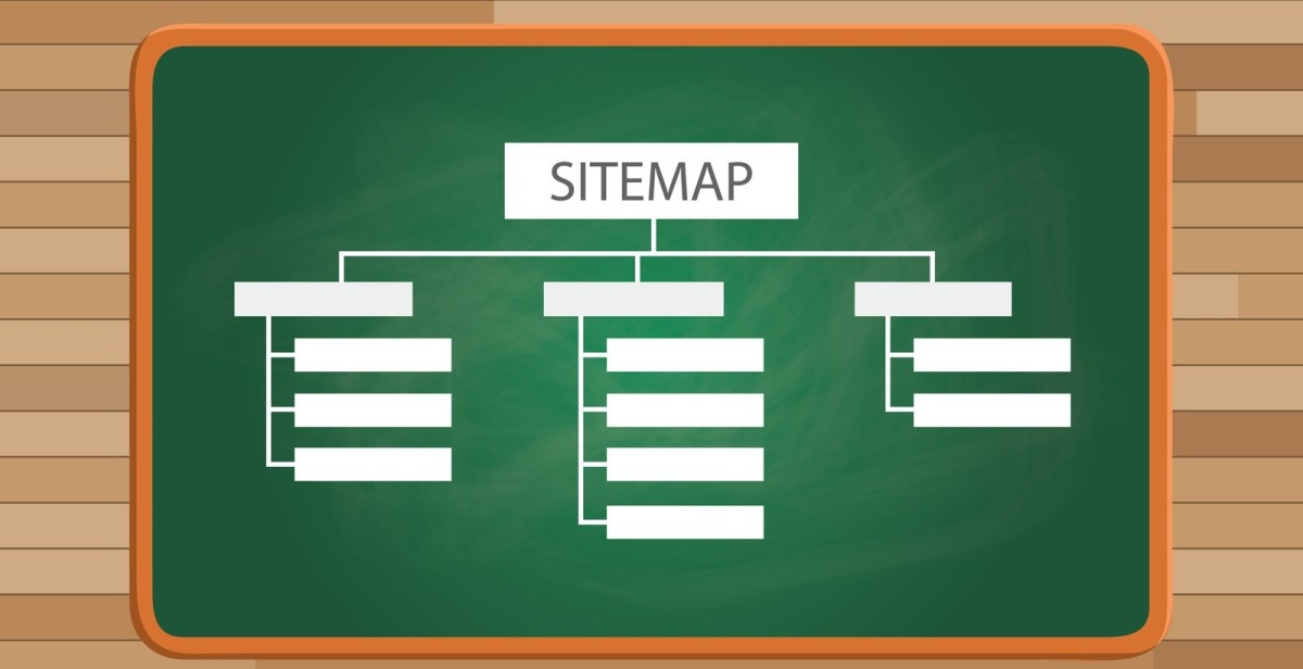 How to submit your sitemap