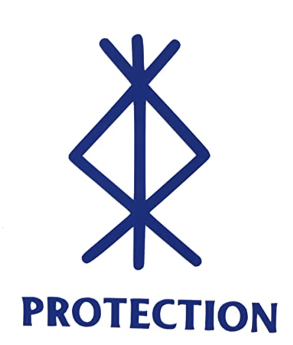 protection-magick-101