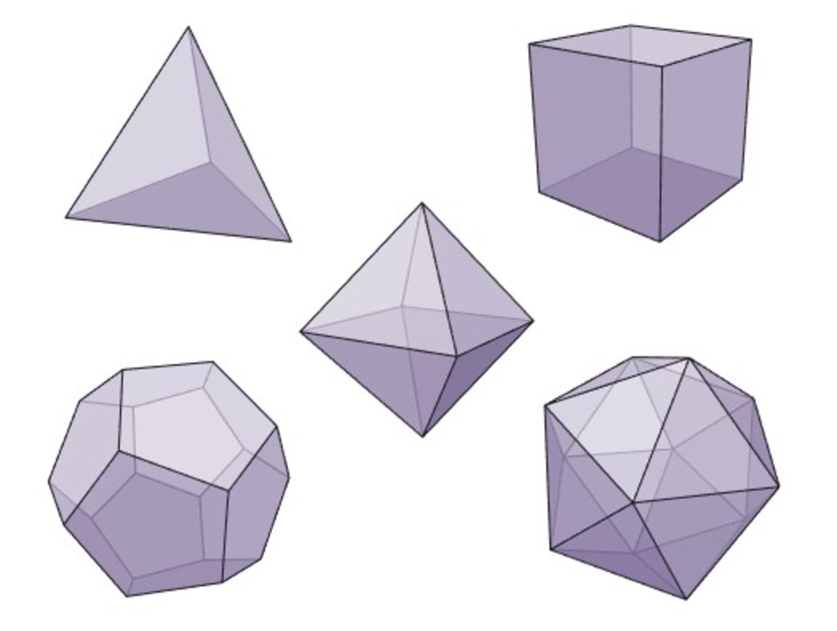 The five Platonic solids.