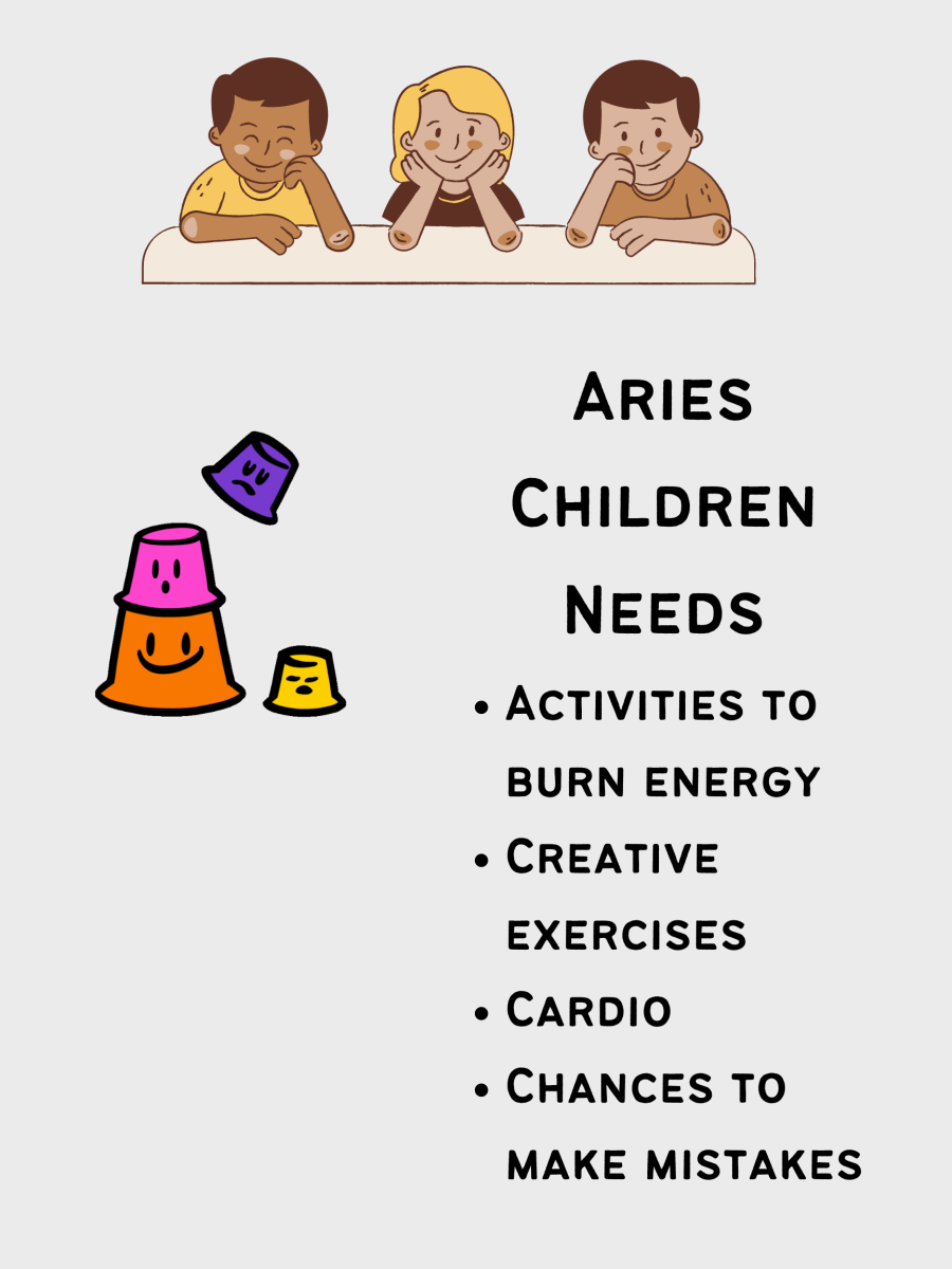 how-to-raise-an-aries-child