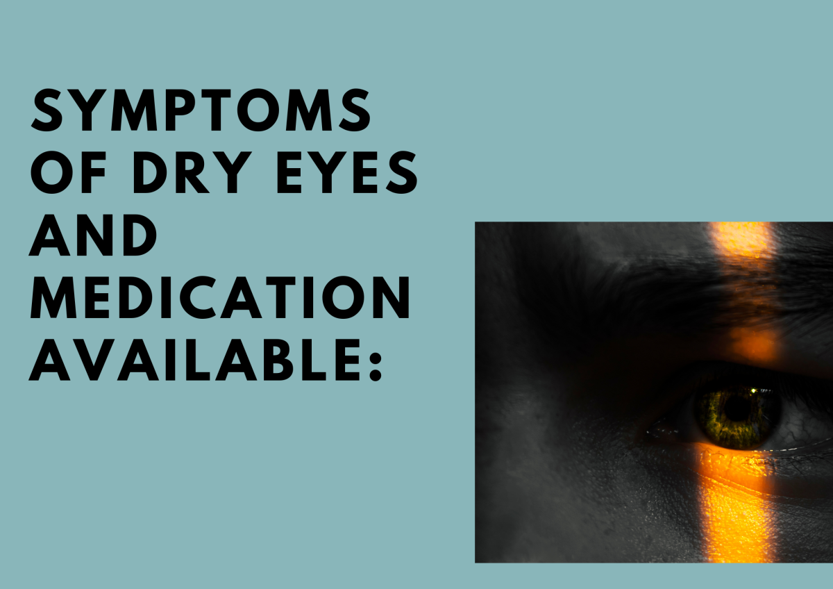 Symptoms of Dry Eyes: