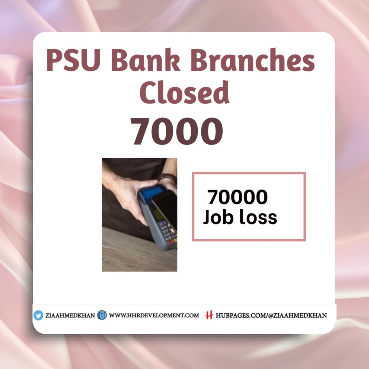 Number of Bank Branches Closed 