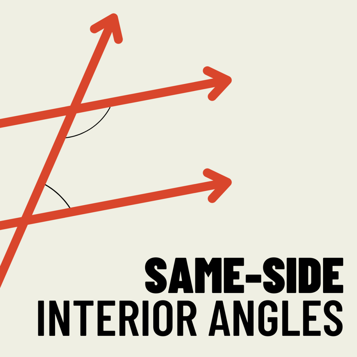 Same-Side Interior Angles: Theorem, Proof, and Examples