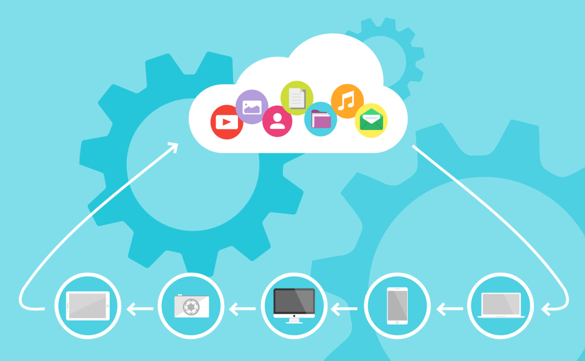 3-useful-cloud-computing-services