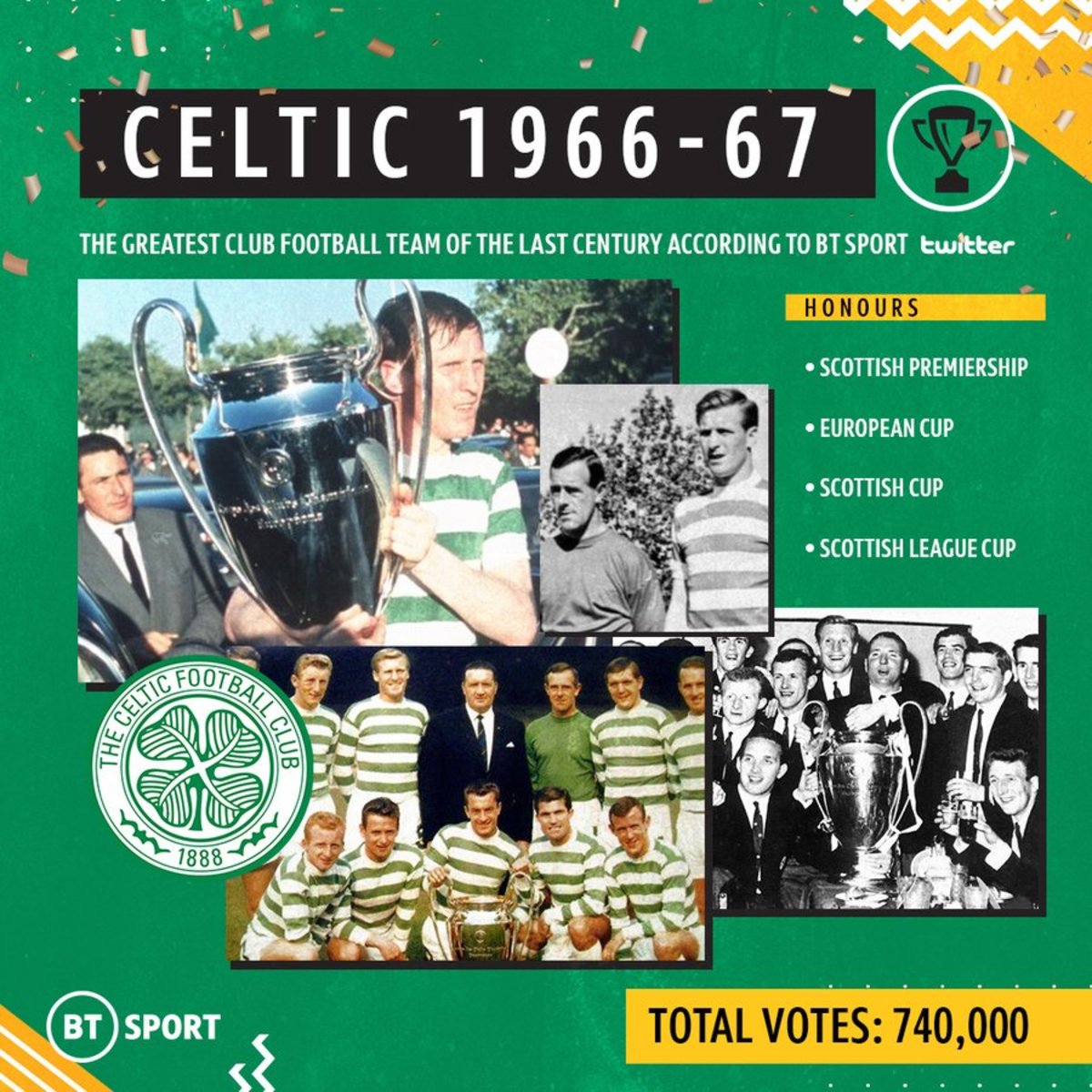 Scottish club Celtic, winning the quadruple in 1966/1967 season. 
