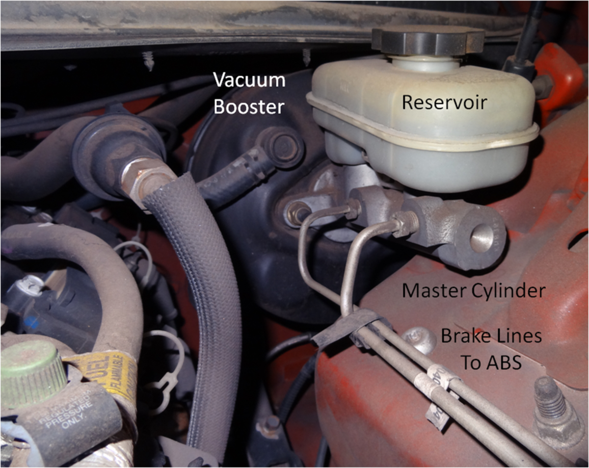 The dual master cylinder (MC) is bolted to the vacuum booster (in most cases). The reservoir on top stores the brake fluid. Two or four lines, depending on system, are routed away from the MC