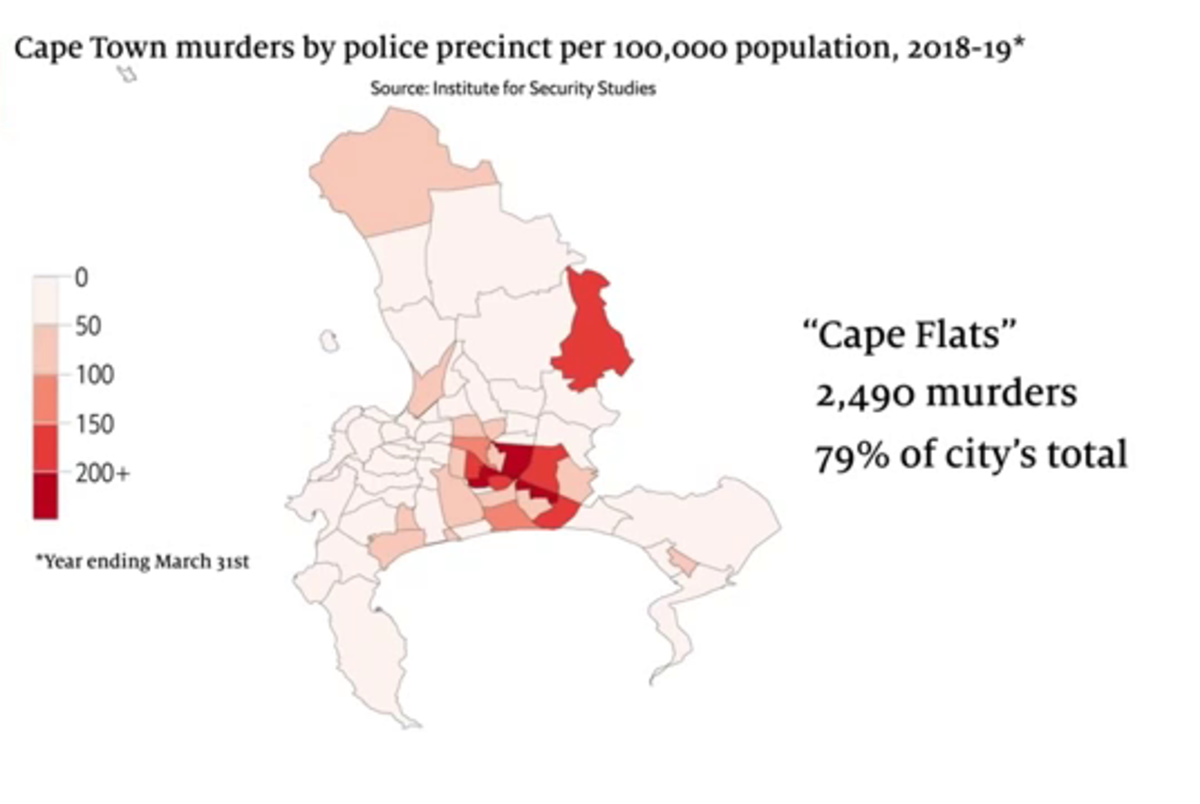 SAPS Murders statistic in Cape Town,2018-2019 