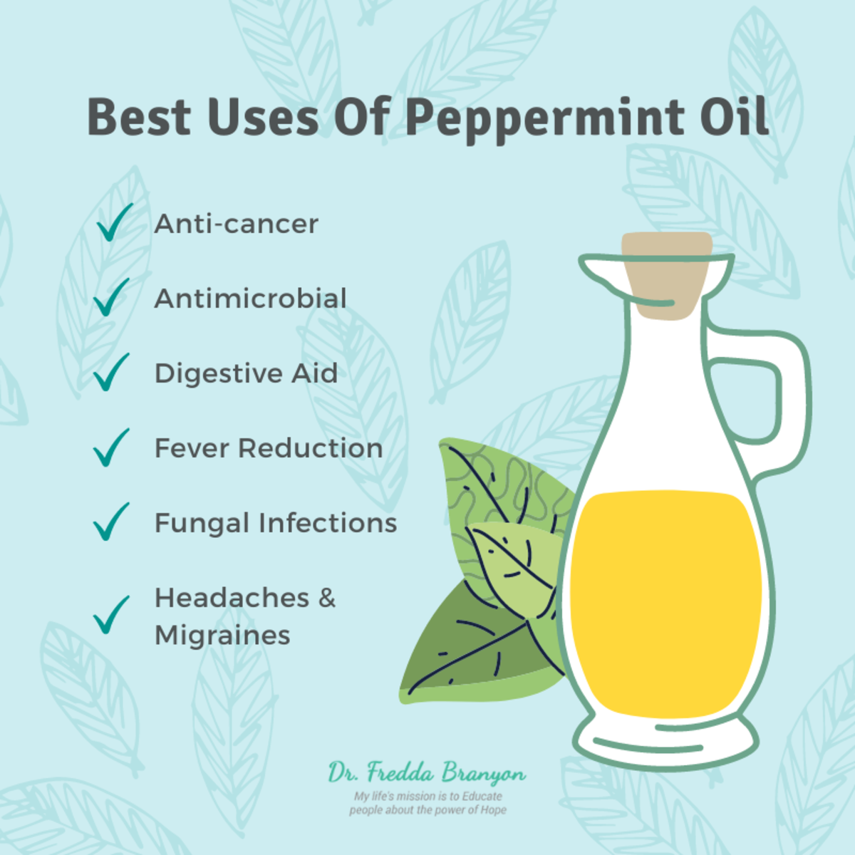 Peppermint Oil and Your Health