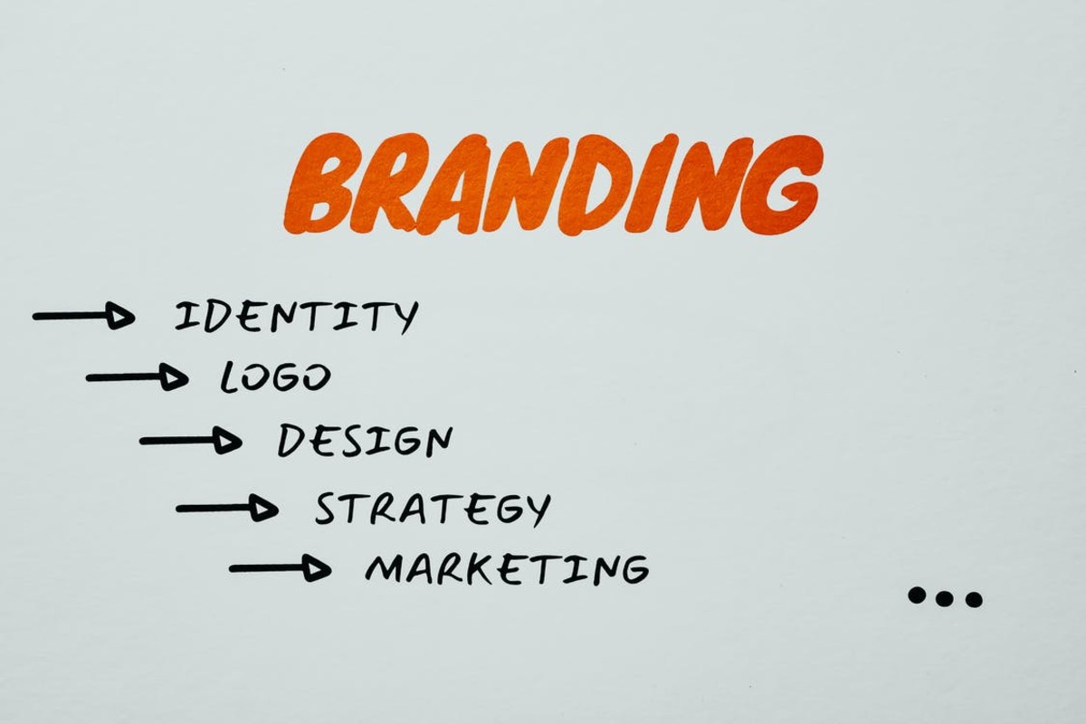 What is branding, and why should you care about it?