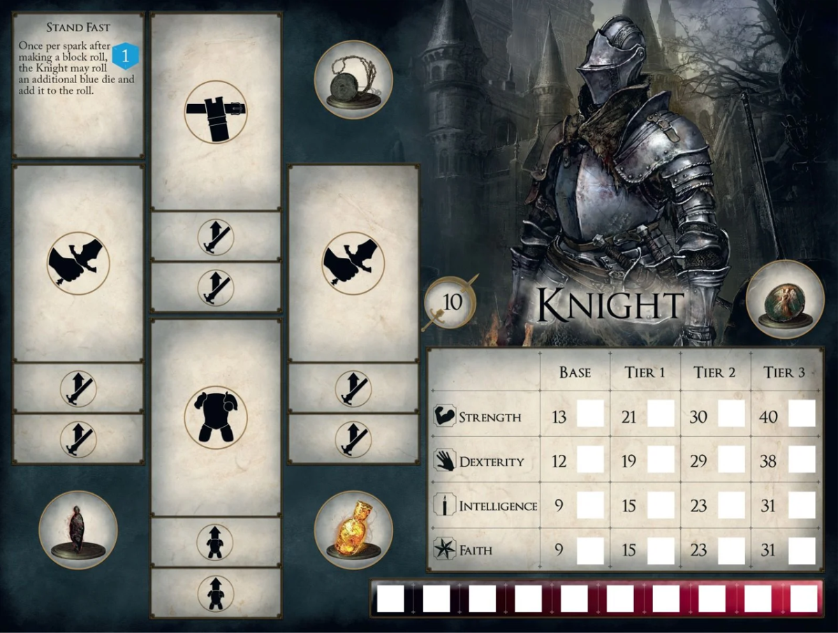 The Knight's character sheet.