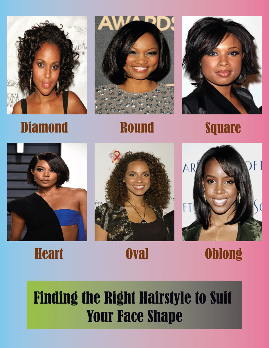Finding the Right Hairstyle to Suit Your Face Shape