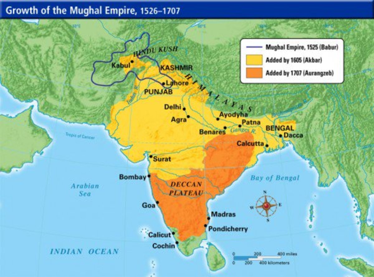 Grand Mughals: A Brief Introduction With Objective Questions