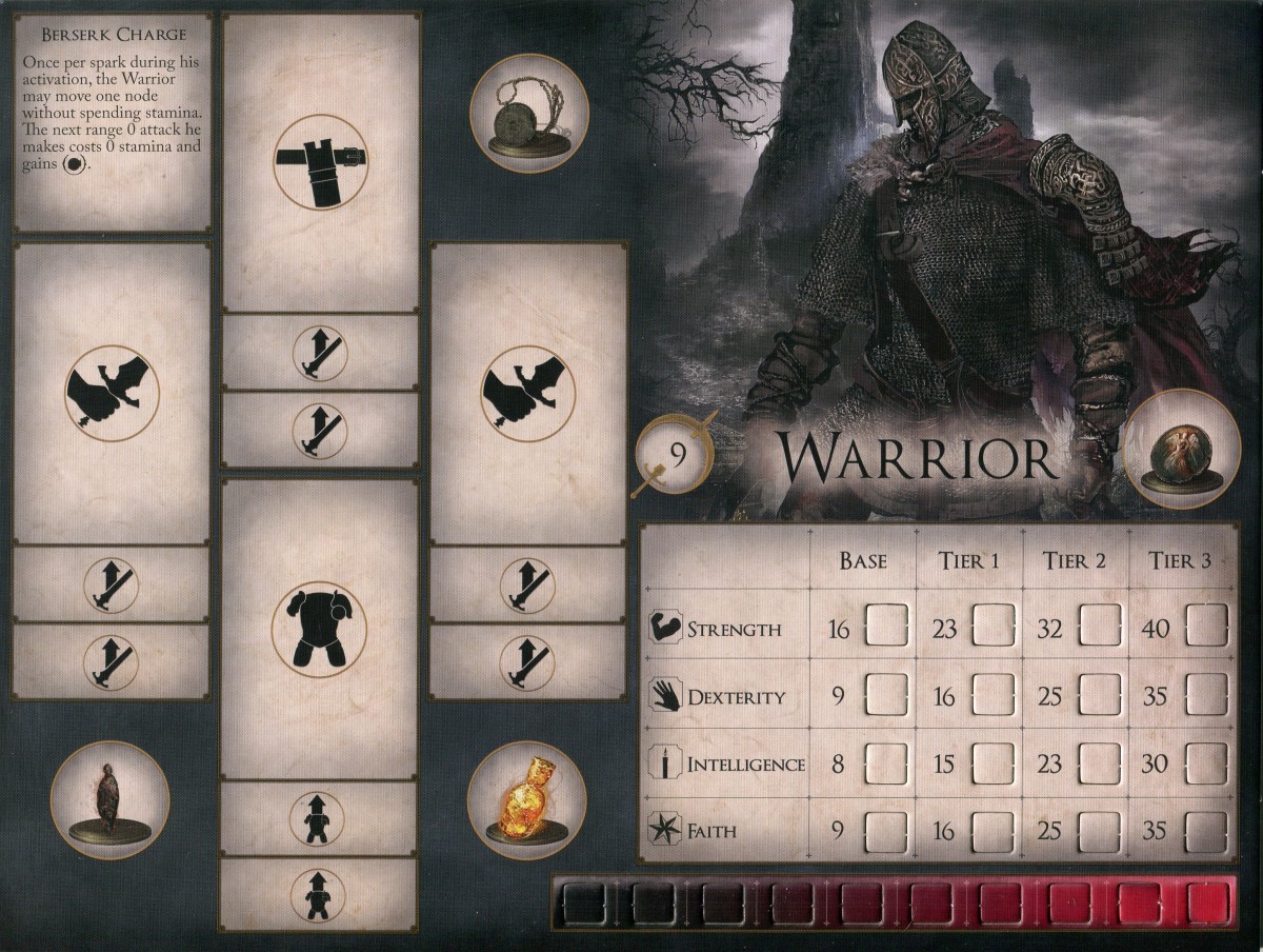 The Warrior's character sheet.