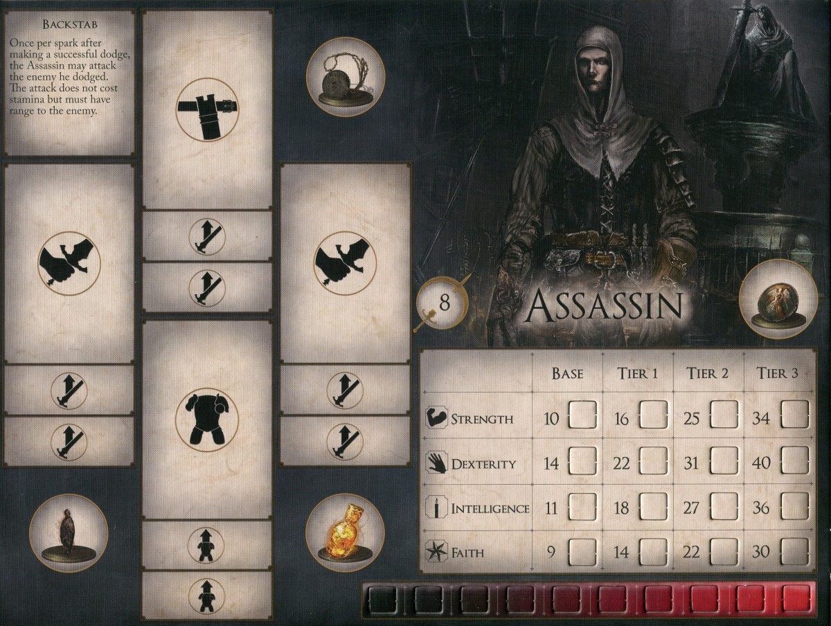 The Assassin's character sheet.