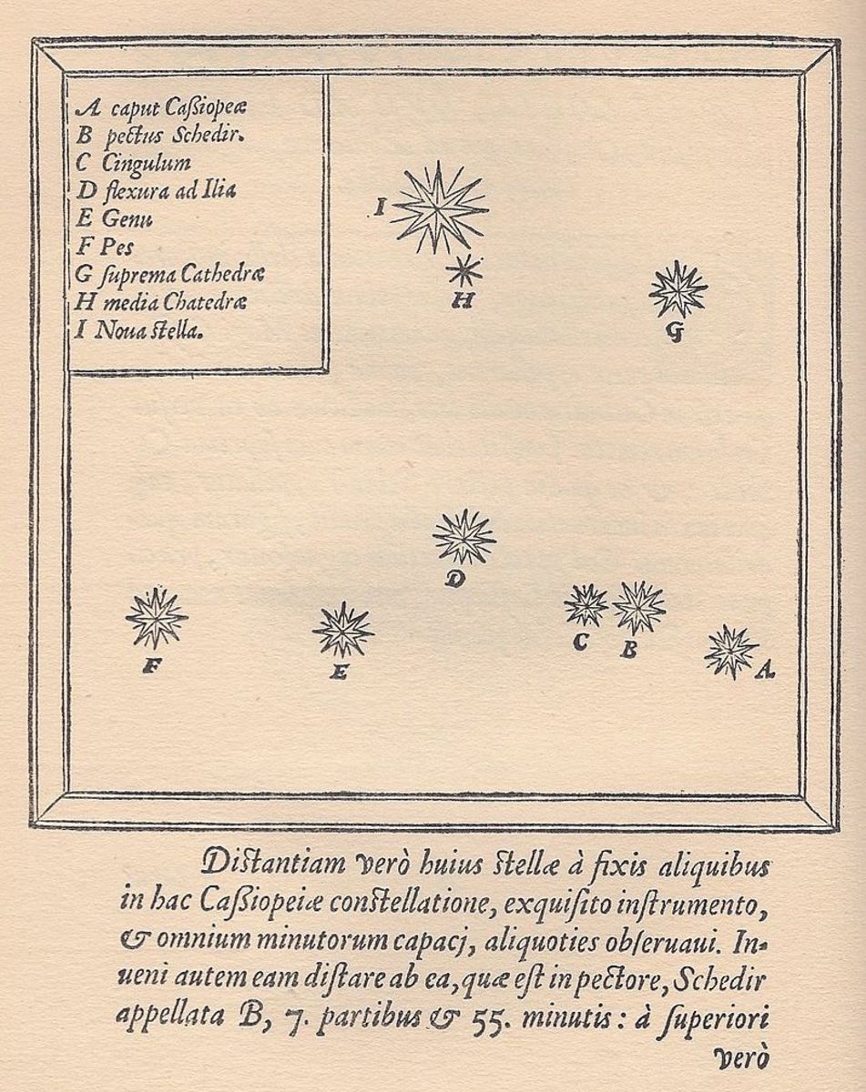 Star map from “De nova stella” showing the nova (labeled I) in the constellation of Cassiopeia.