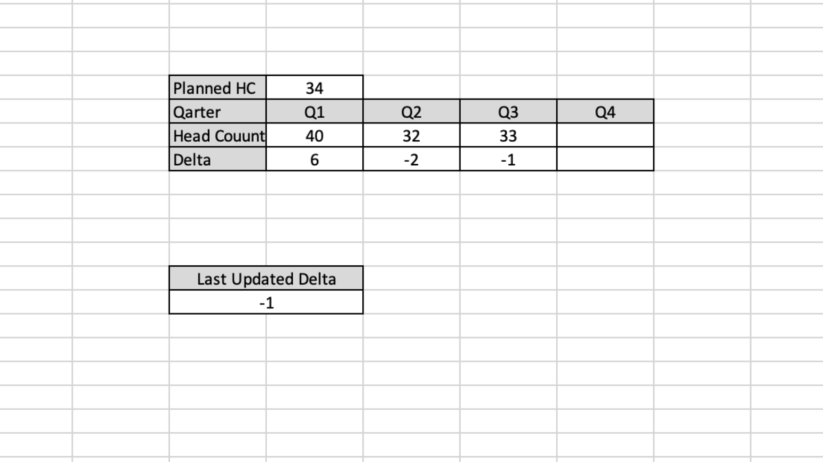 how-to-return-the-last-cell-value-of-column-using-excel
