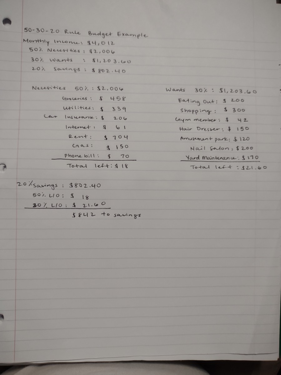 A 50-30-20 budget example written by me